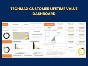 Techmax dashboard